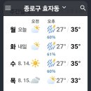 날씨해설(8.12 월요일) 이미지