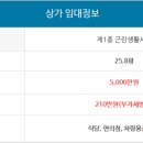 부곡1단지상가 이미지