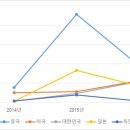 이룸 태양광발전소 이미지