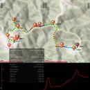 삼거경로당 이미지