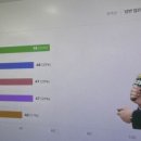 대동유치원 이미지