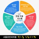 삼천리안경 이미지