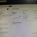 4247 | 데일리체커 후기｜프라임데이 없이 하루 매출 4,247달러를 만들기까지