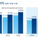 태광종합건설(주) 이미지