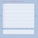 아이홀딩스(유) 이미지