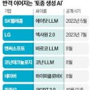 게임스타트 이미지