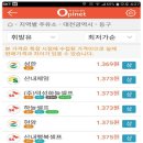 성한주유소 이미지