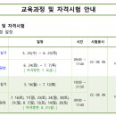 노원중계요양보호사교육원 이미지