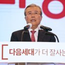 국민의힘 인사들의 '윤석열 캠프행'.. '후폭풍' 몰아치나 이미지