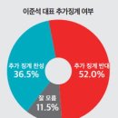 미디어토마토
