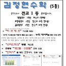 화명동 웨스트포인트 빌딩 앞 이미지