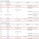 괴정2동-20 이미지