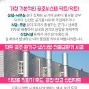 원흥온누리약국 이미지