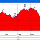 채선농장 이미지