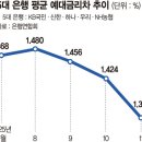 연초농업협동조합 파이낸셜뉴스
