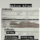 하단제일합기도 | 역헬스장/도봉역PT] 워라밸피트니스 바이브~~최 트레이너 찐 후기/ 태권도 1단 합기도 1단 나는 B&amp;A 1탄