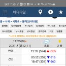 휴게소낚시 - 시흥시 오이도로135번길 68 | 휴게소낚시