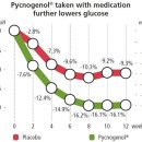 천호새빛약국 이미지
