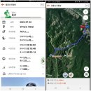 만덕통상(주) | 2022년 7월 22일 전남 영암 월출산 ~ 강진 덕룡산 완등(100대 명산 37,38 /100)