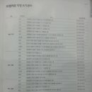 skt파손보험 바늘귀보다 좁은보험혜택받는법 ㅎ.ㅎ 이미지