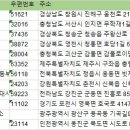 광산구-031 이미지