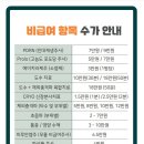 상도시원마취통증의학과의원 네이버블로그