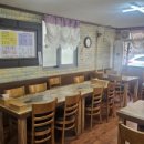 어부지리복어 이미지