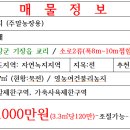 [기장땅] 기장군 기장읍 교리 2차선 도로 접한 땅 매매(9,000만) 이미지