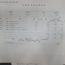 흐린뒤맑음신경과의원 이미지