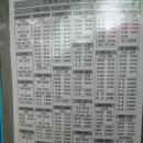 수원버스터미널 이미지