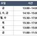 라인댄스(중,고급반) 이미지