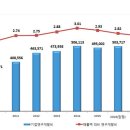 진흥인력투자개발 전자신문