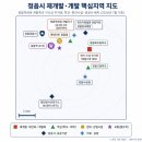 정읍북초등학교 네이버블로그