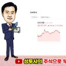 주식시황] 12/20 뉴욕증시 상승, "트럼프 탄핵 관심없다" /'투톱만 담는 외국인'…삼전+하닉 시총 비중 30% 육박 /내년 100조 투자 가능할까…"정부 주도 한계" 이미지