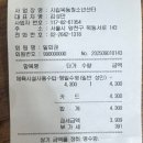 시립목동청소년센터 | 서울 평일 저녁 자유수영 - 시립목동청소년센터 후기