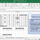 컴퓨터 활용 이미지