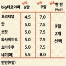 타코필 이미지