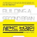 세컨드브레인 | [IT도서리뷰📗]세컨드브레인(3/3)/완독 후기