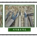 전통현대서각 이미지