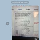 목운초교 | [공지] 2025 47회 ADSP 발표 일정? 합격 강의, 교재 추천(민트책 vs 미어캣) 아답터 pdf 공동구매