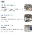 에일리언댄스스튜디오학원 | 전주 객사 댄스학원 [그레이스댄스스튜디오] 비보잉 수업후기