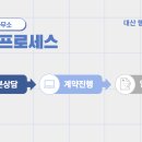 대산행정사사무소 이미지