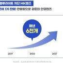 다비치안경부천역점 이미지