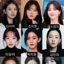 현시대 20대 대표 여배우들 이미지