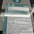 제기29 | 임신후기 29주~30주 입원 기록 : 임신중 하혈 / 조기진통 / 임당 / 트랙토실 / 아달라트 / 고위험산모