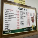 미소도야지