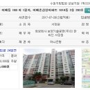 양현로178번길 네이버블로그