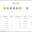 복권Lotto 이미지