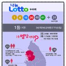 CU광탄개나리점 네이버블로그