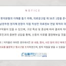 화도로 66 네이버블로그